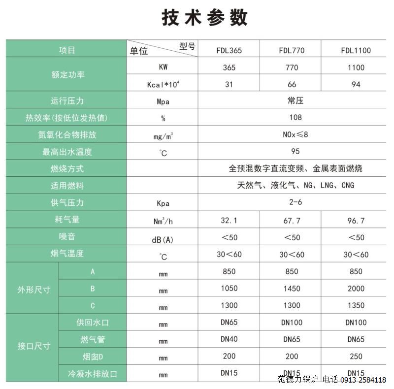 范德力全預(yù)混冷凝低氮變頻鍋爐